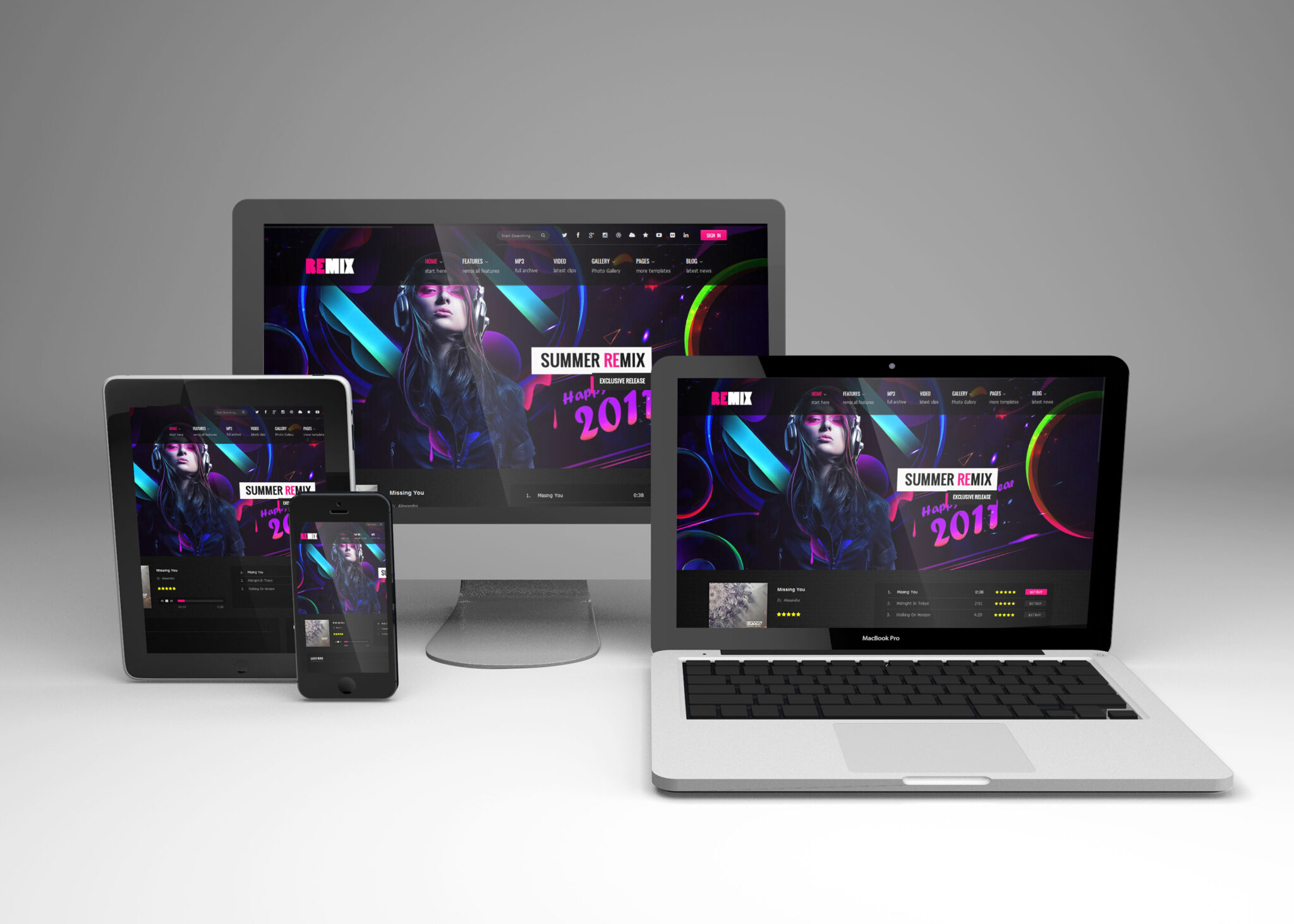 Responsive Screen Mockups