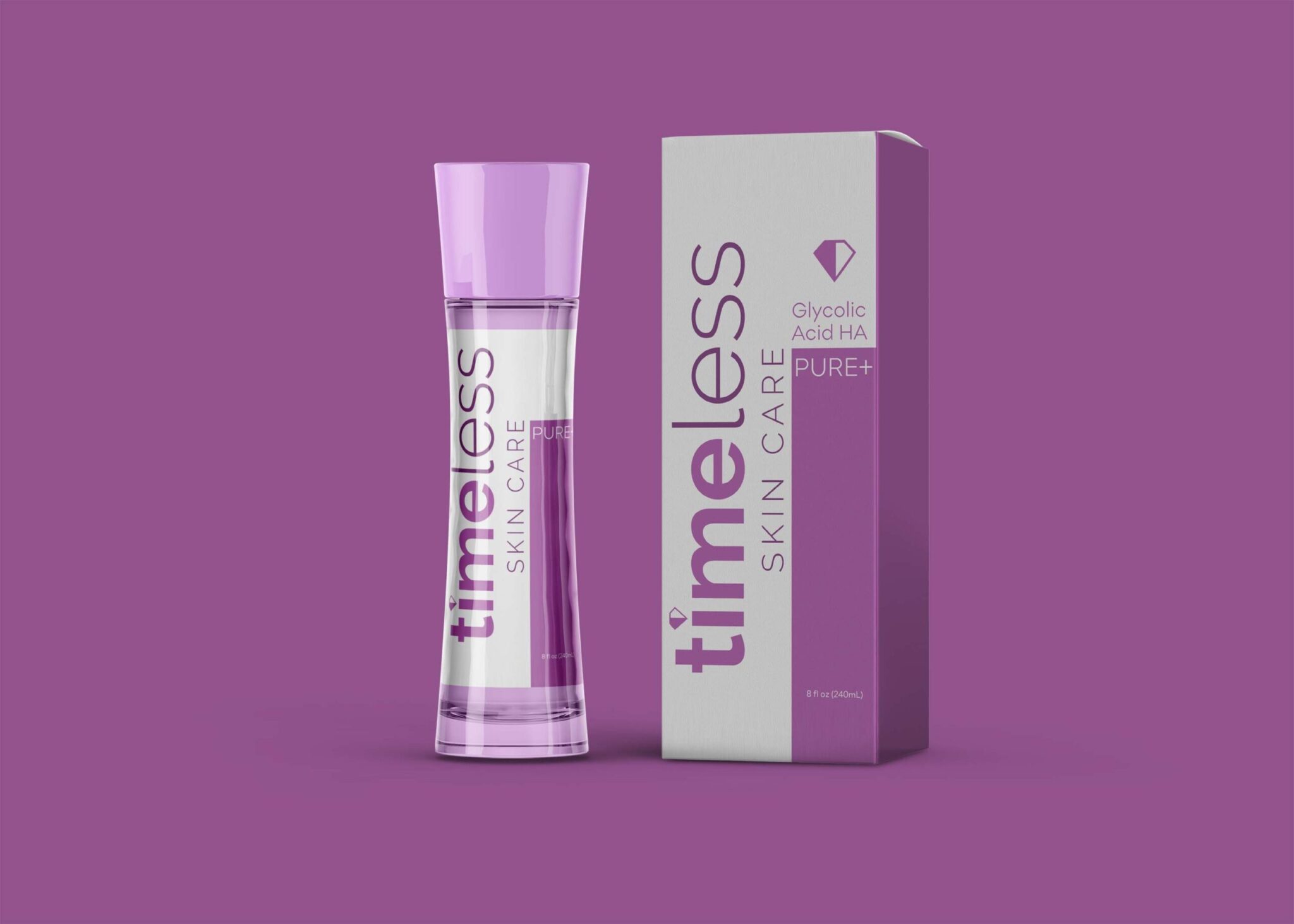 TimeLess Scent Package Mockup scaled 1 scaled