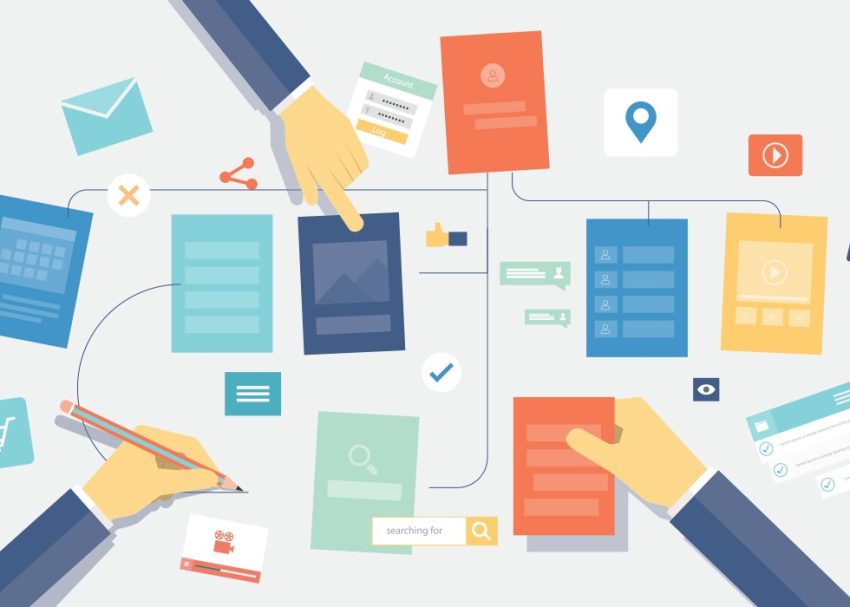 visual hierarchy in ux design